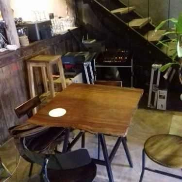 Tổng hợp- Zulu Cafe - Hàng Đậu