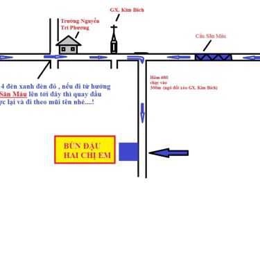 Tổng hợp- Hai Chị Em - Bún Đậu Mắm Tôm