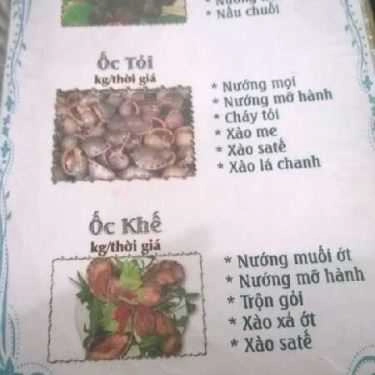 Tổng hợp- Ngôi Sao Xanh