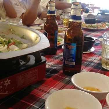 Tổng hợp- Nhà Hàng Ẩm Thực Tri Kỷ