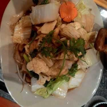 Món ăn- Nhà Hàng Cơm Ngon - AEON Mall Bình Dương