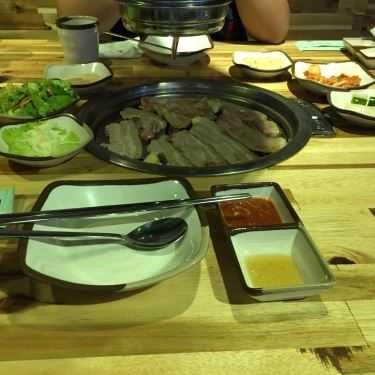 Tổng hợp- Nhà Hàng GoGi House - Quán Nướng Hàn Quốc - AEON Mall Bình Dương