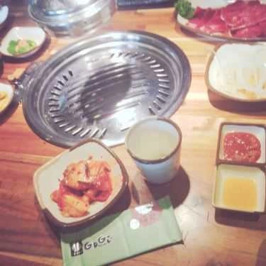 Tổng hợp- Nhà Hàng Gogi House - Nguyễn Kim