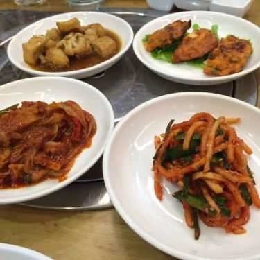 Món ăn- Kang Ko Jip BBQ - Nhà Hàng Hàn Quốc