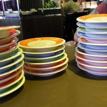 Tổng hợp- Nhà Hàng Kichi Kichi - AEON Mall Bình Dương