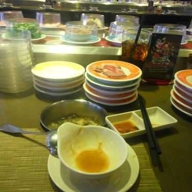 Tổng hợp- Nhà Hàng Kichi Kichi - AEON Mall Bình Dương