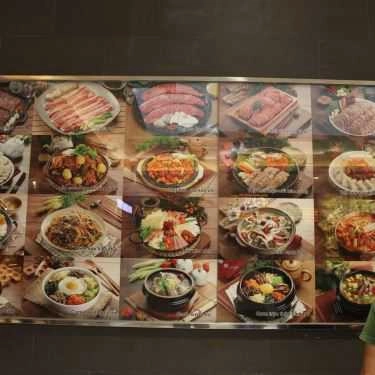 Thực đơn- Nhà Hàng Kokonabeya - AEON Mall Bình Dương