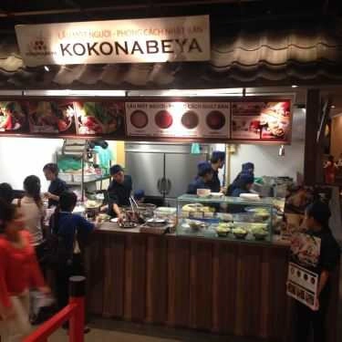 Tổng hợp- Nhà Hàng Kokonabeya - AEON Mall Bình Dương