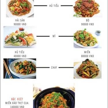 Thực đơn- Nhà Hàng Lâm Cua - Hải Sản Tươi Sống