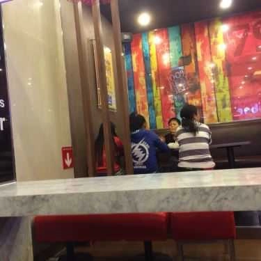Tổng hợp- Nhà Hàng Lotteria - BigC Dĩ An