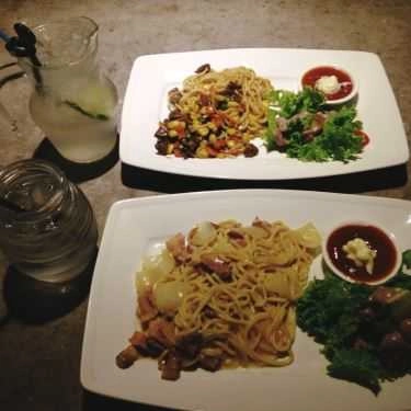 Món ăn- Nhà Hàng Titi Beefsteak