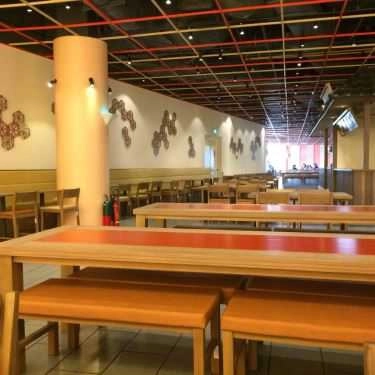 Không gian- UME - Nhà Hàng Nhật Bản - AEON Mall Bình Dương