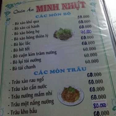 Tổng hợp- Quán Ăn Minh Nhựt Quán