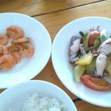 Món ăn- Quán Ăn Ngọc Huỳnh - Cơm Bình Dân