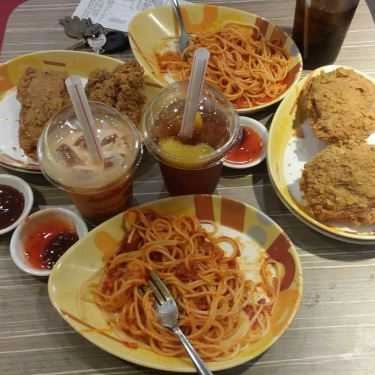 Món ăn- Nhà Hàng Jollibee - Trần Phú