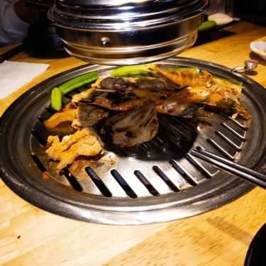 Món ăn- Nhà Hàng Đà Lạt BBQ