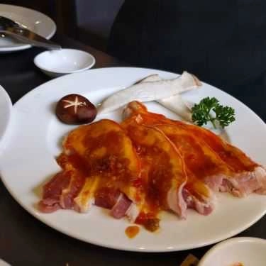 Tổng hợp- Nhà Hàng Premium BBQ & Beer Restaurant