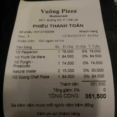 Tổng hợp- Nhà Hàng Vuông Pizza