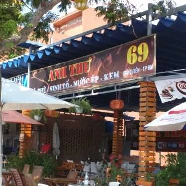 Tổng hợp- Anh Thư Coffee