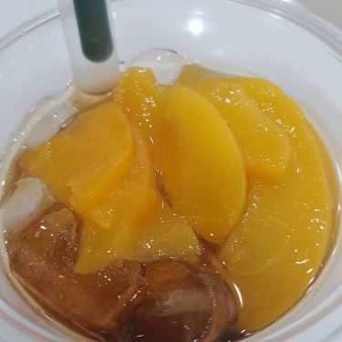 Món ăn- Cafe Bubble Tea & Fast Food - Co.opMart