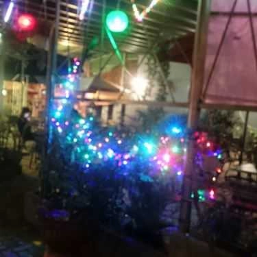 Tổng hợp- Giọt Nắng Cafe