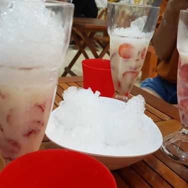 Món ăn- Cafe Chè Ông Cúc