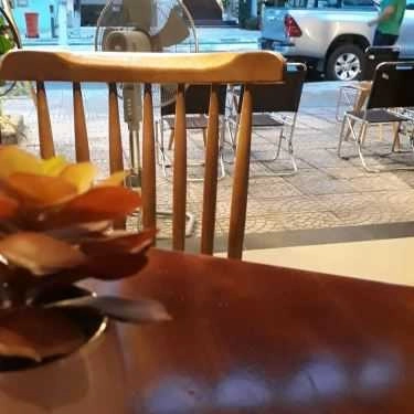Tổng hợp- Panda's Milano Coffee