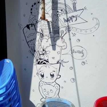 Tổng hợp- Shjmily Cafe
