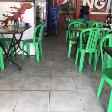 Không gian- Hỏa Xa Cafe