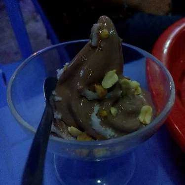 Tổng hợp- Cafe Kem Thanh Bình
