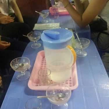 Tổng hợp- Cafe Kem Tươi Sài Gòn