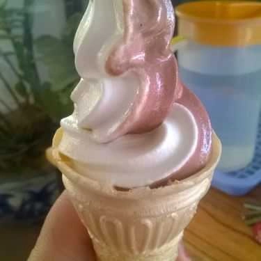 Tổng hợp- Cafe Kem Tươi Sài Gòn