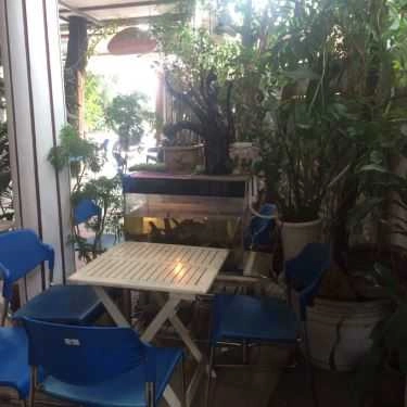 Không gian- Ngọc Anh Cafe - Phạm Nhữ Tăng