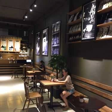 Tổng hợp- Panda's Milano Coffee