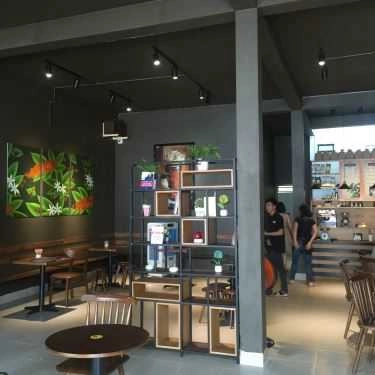 Không gian- Panda's Milano Coffee