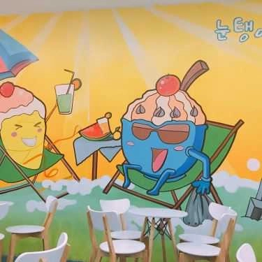 Tổng hợp- Cafe Snowman - Bingsu