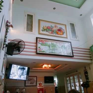 Tổng hợp- Subi Cafe