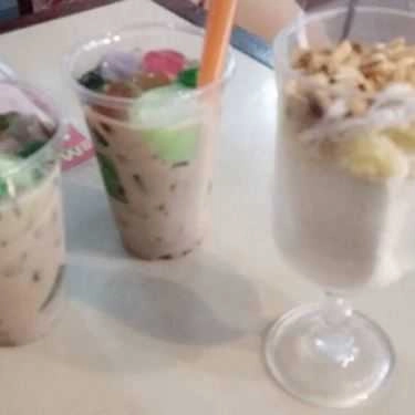 Món ăn- Cafe Trà Sữa Mango