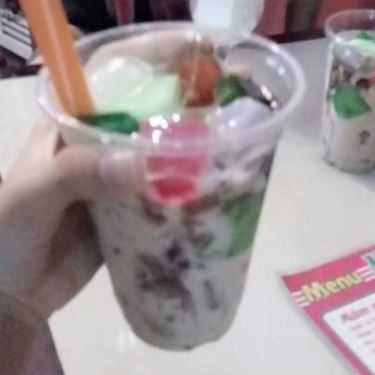 Món ăn- Cafe Trà Sữa Mango