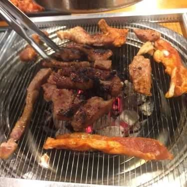 Món ăn- Nhà Hàng Mr Kim BBQ - Phố Nướng Hàn Quốc