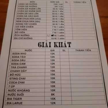 Thực đơn- Quán Ăn Chân Gà Nướng NTC