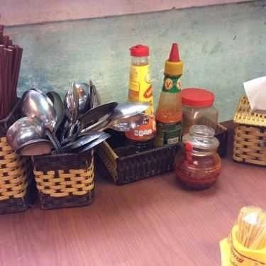 Tổng hợp- Quán Ăn Cơm Gà Lan