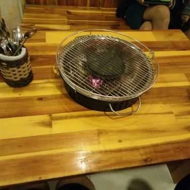 Tổng hợp- Quán Ăn Nia Quán - Lẩu Nướng Không Khói