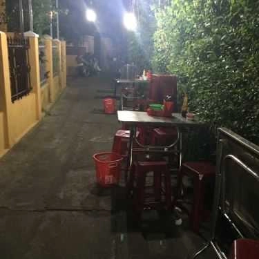 Tổng hợp- Quán Ăn Cơm Gà