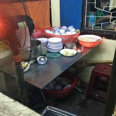 Tổng hợp- Quán Ăn Cơm Gà