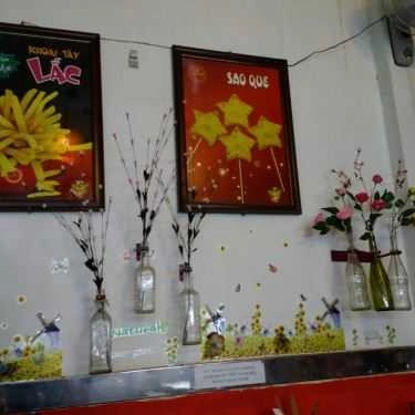 Tổng hợp- Quán Ăn Gà Rán Bảo Trung