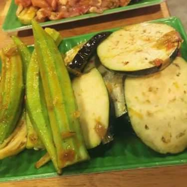 Tất cả hình- Quán Ăn Nướng Niêu BBQ - Lẩu & Nướng