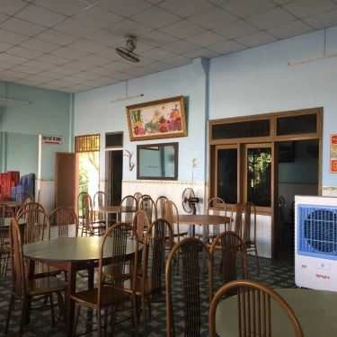 Tổng hợp- Quán Ăn Cơm Cây Đa