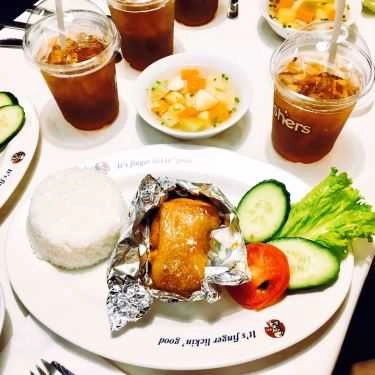 Tổng hợp- Nhà Hàng KFC - Kênh Liêm