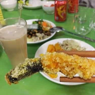 Món ăn- Nhà Hàng Chay Thực Dưỡng Thiên Đường